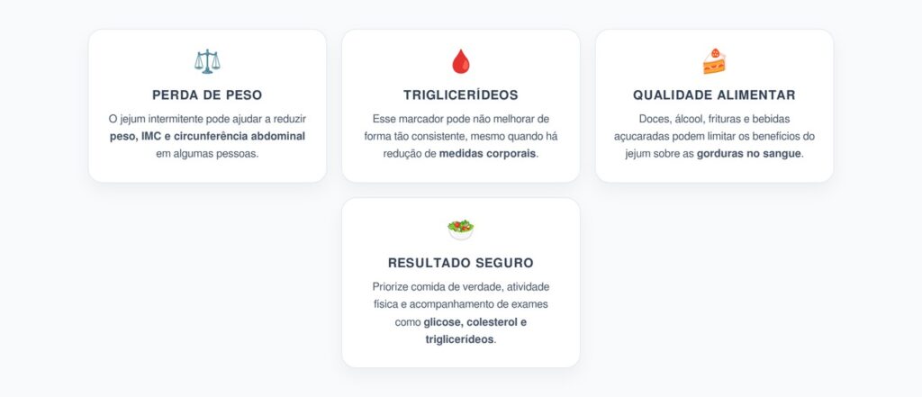 Jejum Intermitente e Triglicerídeos: O Marcador que Exige Atenção