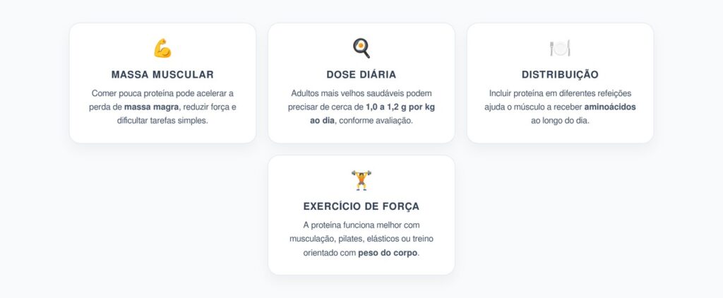 Proteína Diária Após os 60: O Nutriente-Chave Contra a Perda Muscular
