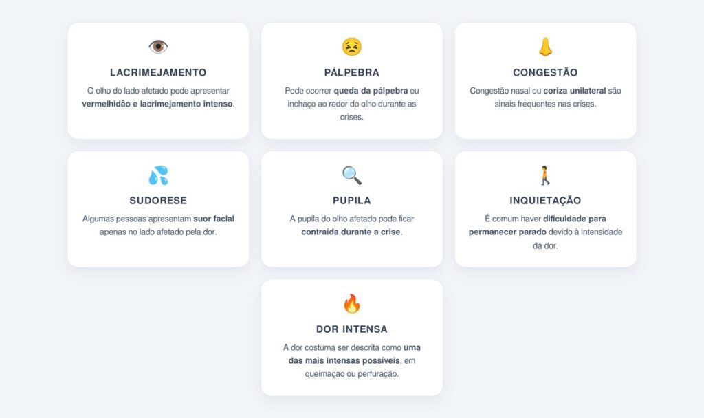 Quais são os sinais característicos das crises?