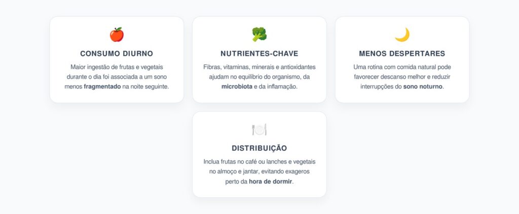 Frutas e Vegetais Durante o Dia: O Hábito que Pode Melhorar o Sono à Noite