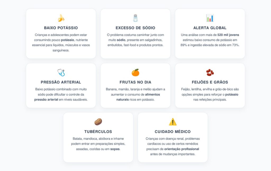 Potássio Baixo em Crianças: Alerta Para Pressão Alta no Futuro