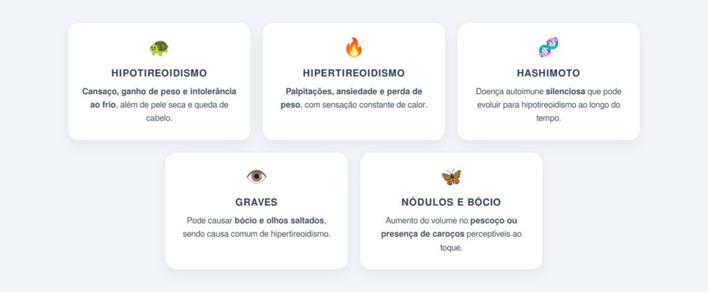 Quais são os sintomas mais comuns das doenças da tireoide?