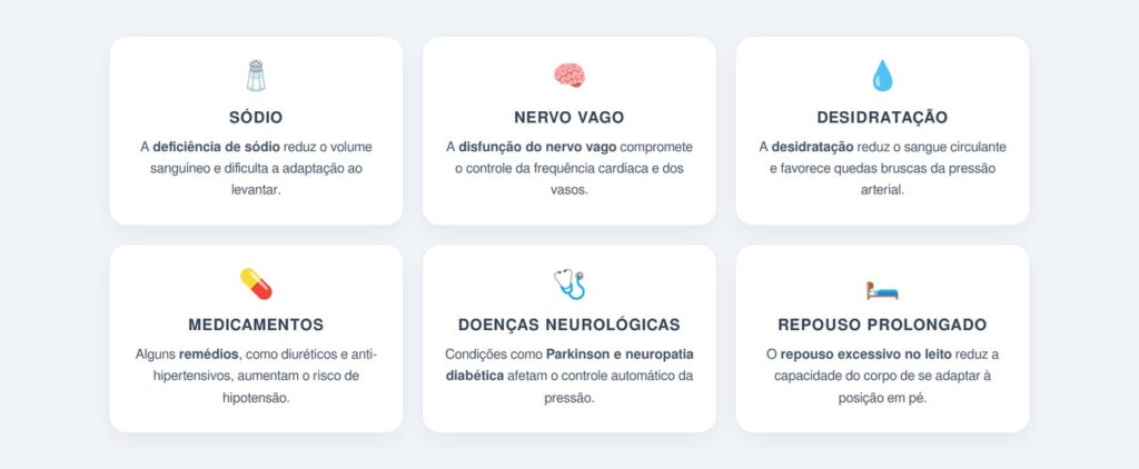 Quais são as principais causas da pressão baixa ao se levantar?