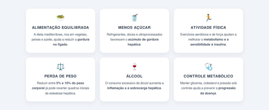 Quais hábitos ajudam a prevenir e tratar o fígado gorduroso?