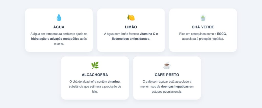 Quais bebidas em jejum favorecem a saúde do fígado?