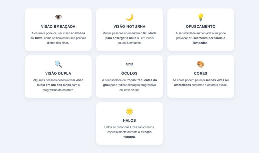 Quais são os principais sintomas da catarata?