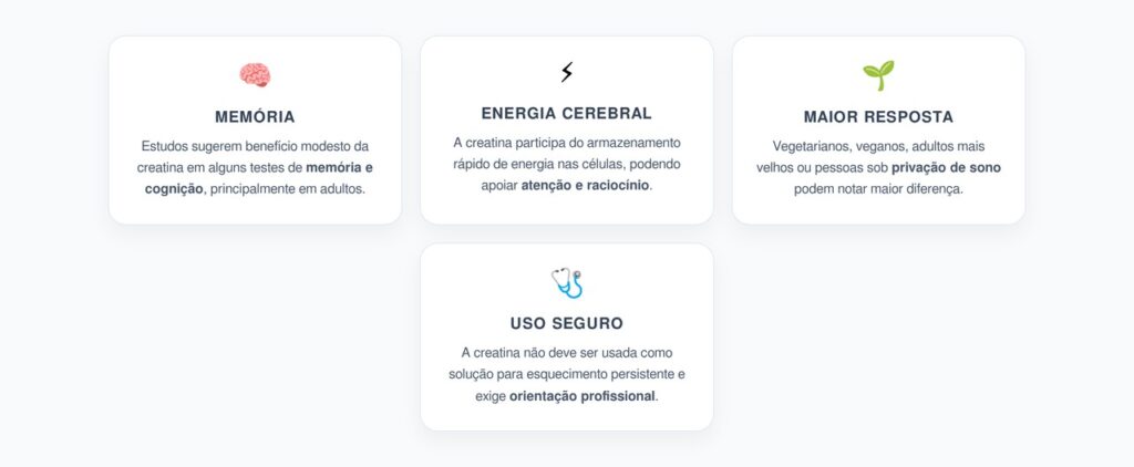 Creatina para Memória: O Que os Estudos Mostram em Adultos