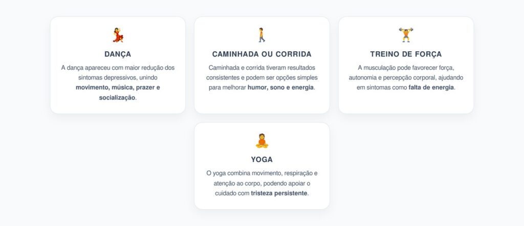 Exercícios Mais Eficazes Contra Sintomas de Depressão