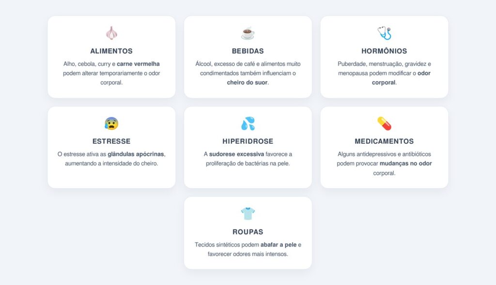 O que pode alterar o odor corporal?