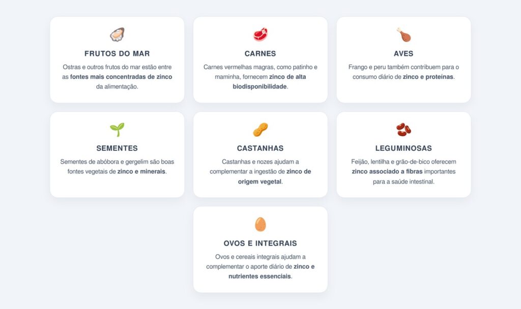 Quais alimentos são ricos em zinco?