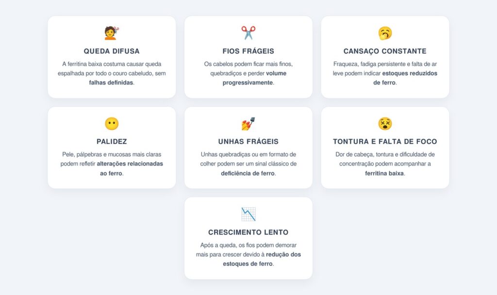 Quais sinais indicam ferritina baixa?