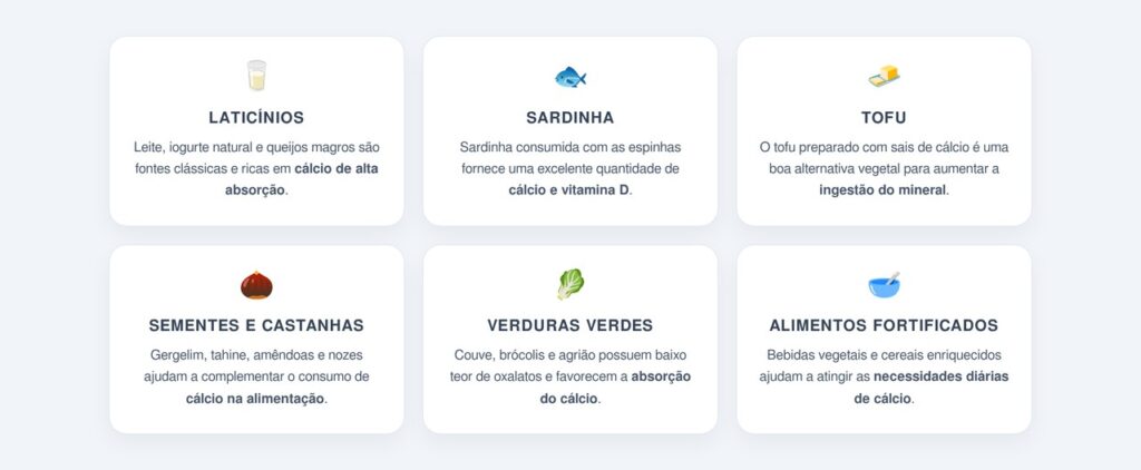 Quais alimentos são boas fontes de cálcio?
