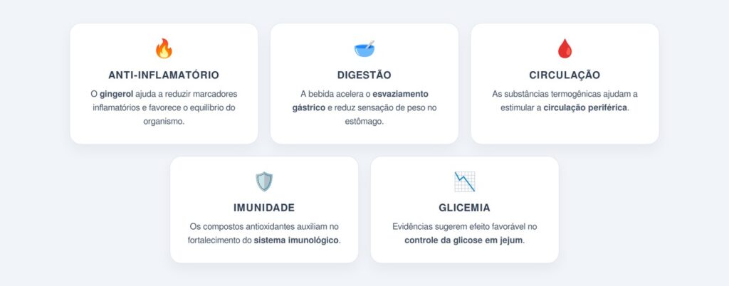 Quais os 5 benefícios de beber a bebida regularmente?