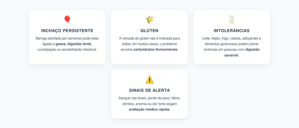 Inchaço Abdominal Persistente: Nem Sempre o Vilão é o Glúten