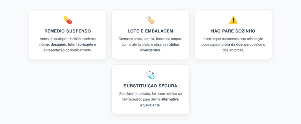 Remédio Recolhido pela Anvisa: Como Checar o Lote com Segurança