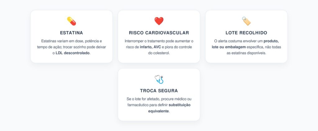 Colesterol Alto: Por Que Não Trocar Estatina Sem Orientação