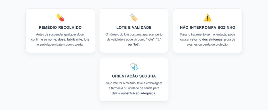 Remédio Recolhido pela Anvisa: Como Checar Lote e Embalagem