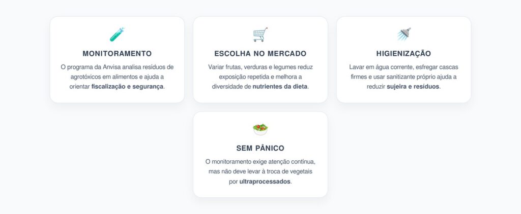 Agrotóxicos em Alimentos: Como Comprar com Mais Segurança