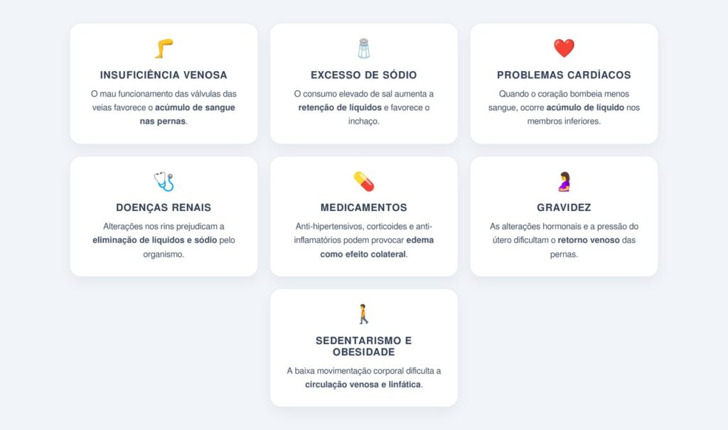 Quais são as causas mais comuns?