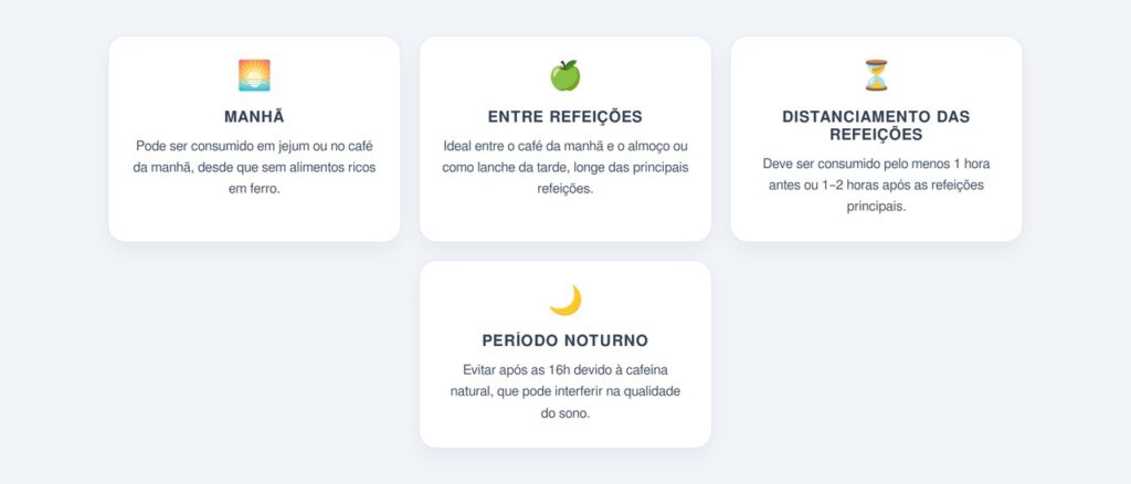 Qual o melhor horário para consumir o chá verde?