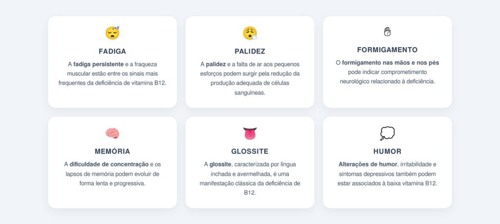 Quais são os sintomas da deficiência de B12?