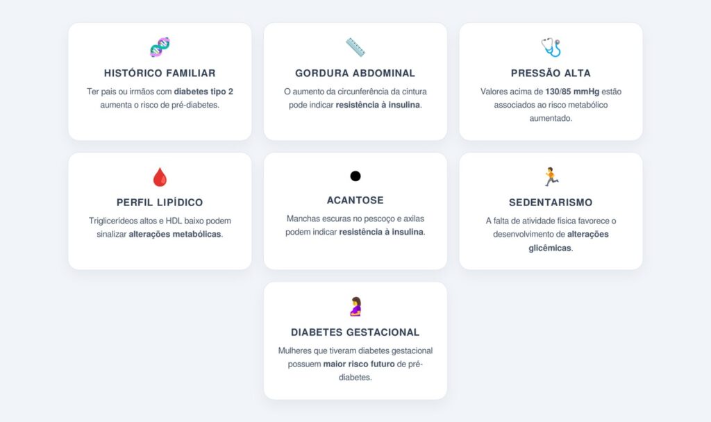 Quais sinais aumentam o risco de pré-diabetes?