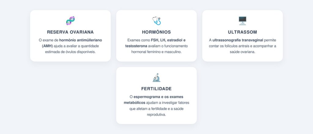 Quais exames são indicados nessa fase?