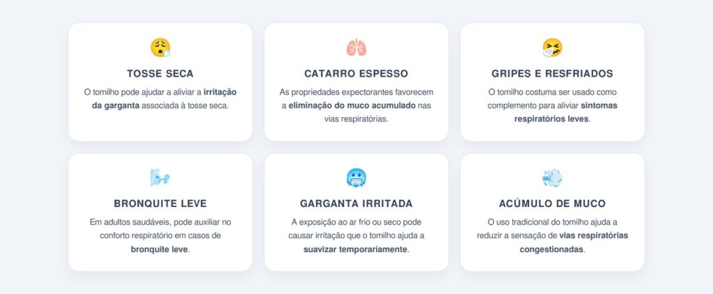 Quais sintomas o tomilho pode ajudar a aliviar?