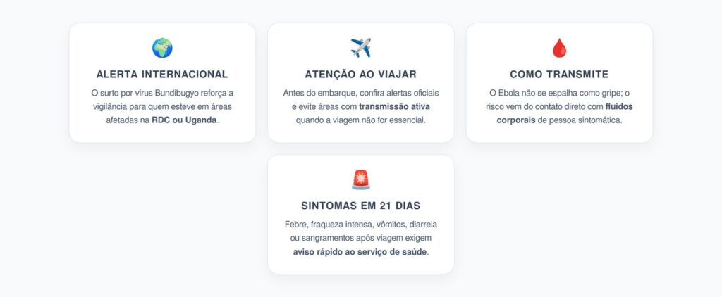 Ebola em Alerta Internacional: O Que Viajantes Precisam Observar