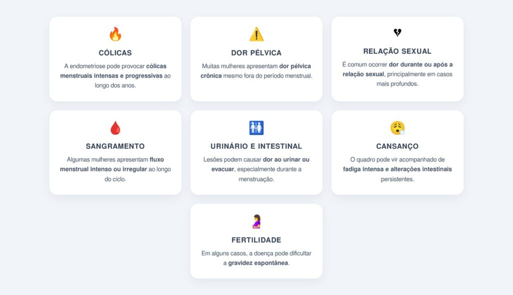 Quais são os principais sintomas?