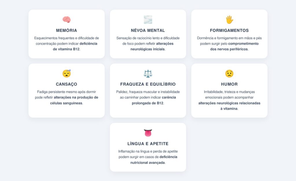 Quais sinais indicam deficiência de vitamina B12?