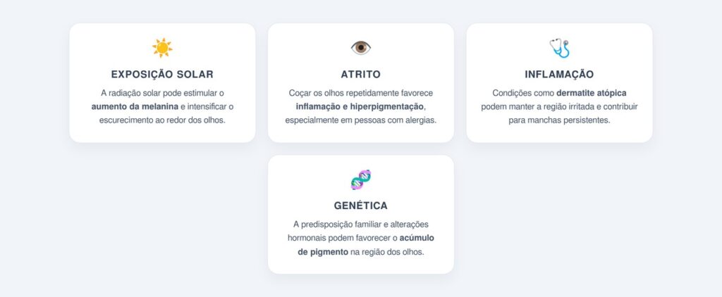 Como reconhecer olheiras pigmentares?
