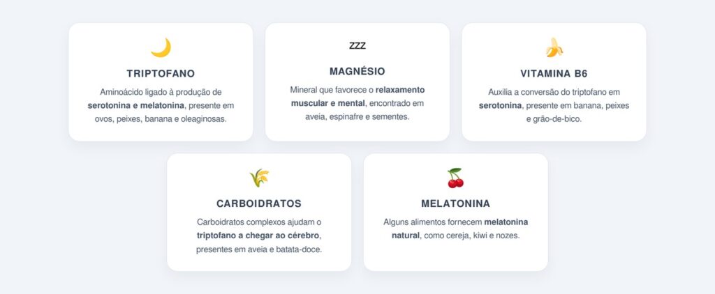 Quais nutrientes ajudam a relaxar antes de dormir?