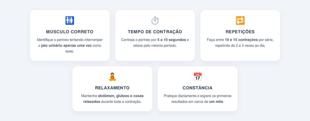 Como os exercícios de Kegel ajudam a tratar a incontinência urinária leve?