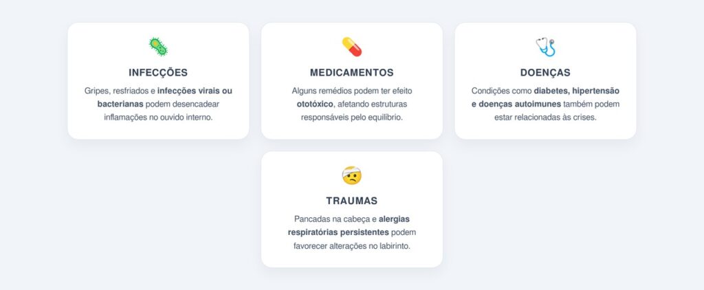 Quais são as principais causas da labirintite?