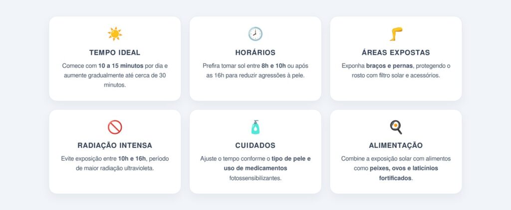 Qual é o tempo ideal de exposição solar diária?