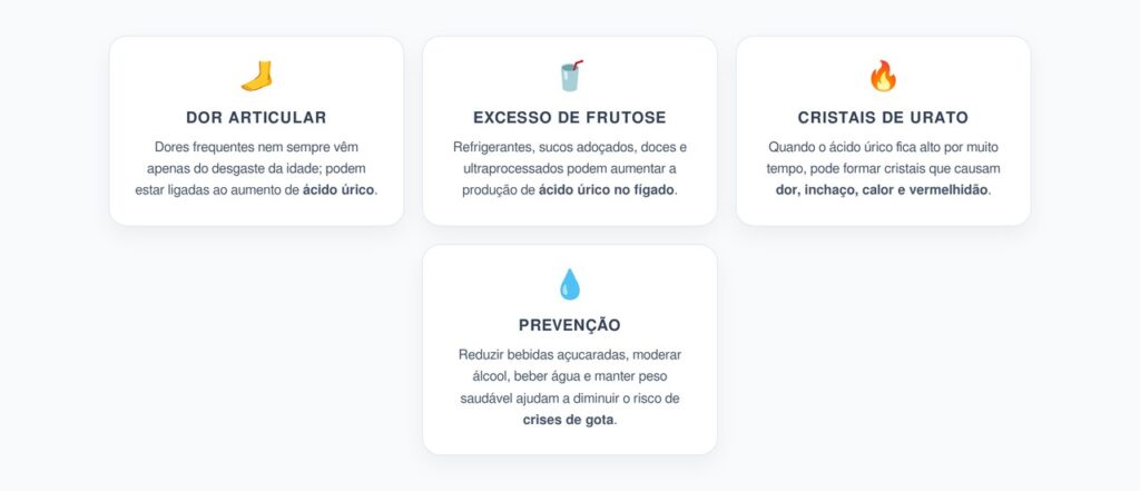 Ácido Úrico Alto: Dores Articulares Ligadas ao Excesso de Frutose