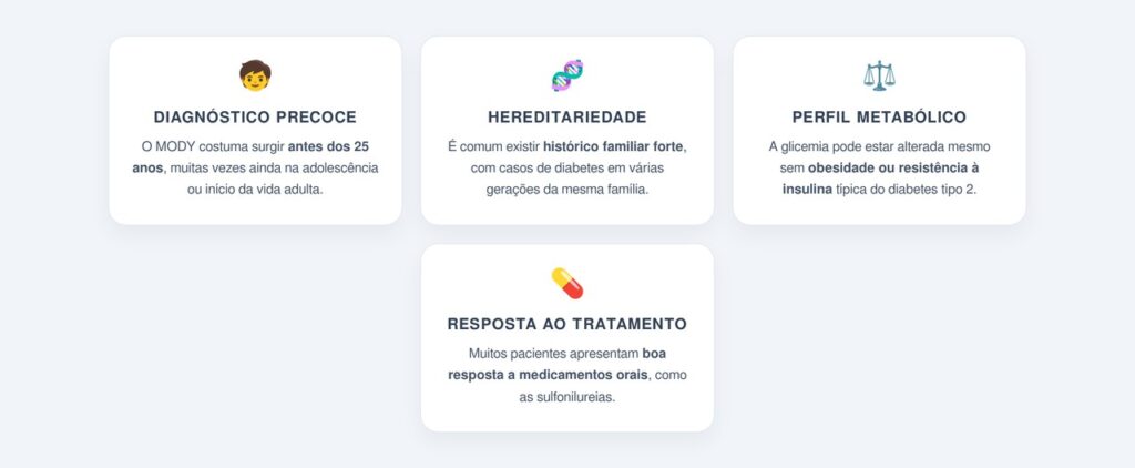 Como identificar o diabetes MODY?