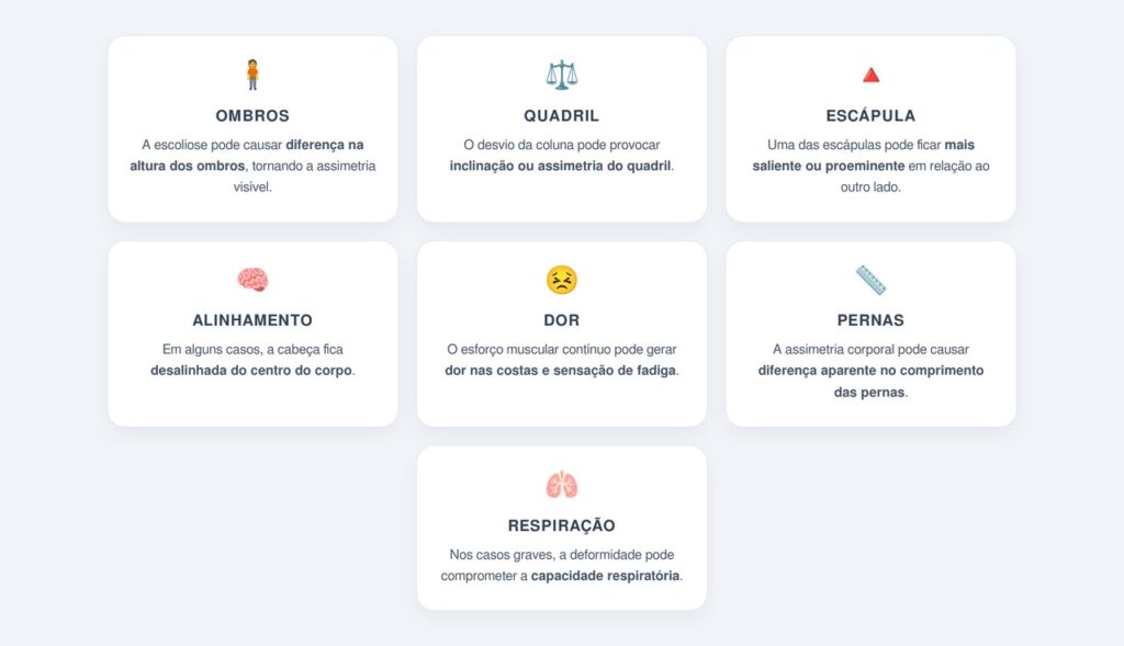 Quais são os principais sintomas?