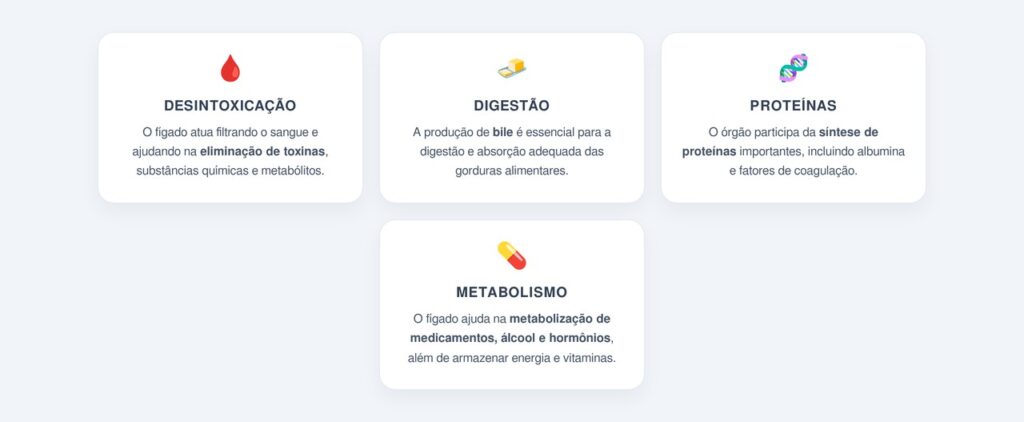 Quais funções o fígado realiza no corpo?