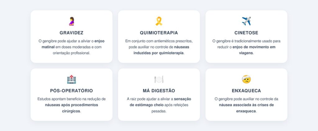 Em quais situações o gengibre é mais indicado?