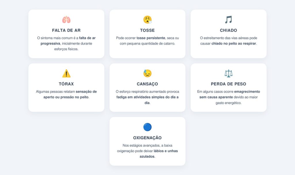 Quais são os principais sintomas iniciais?
