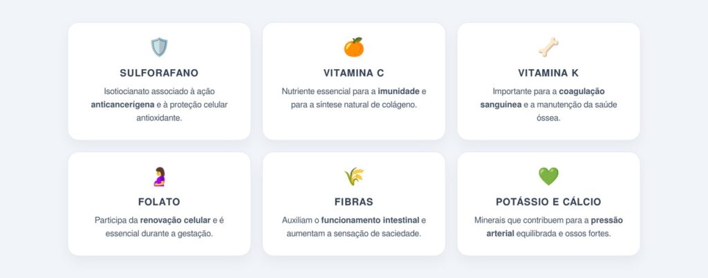 Quais nutrientes o brócolis oferece em uma porção?