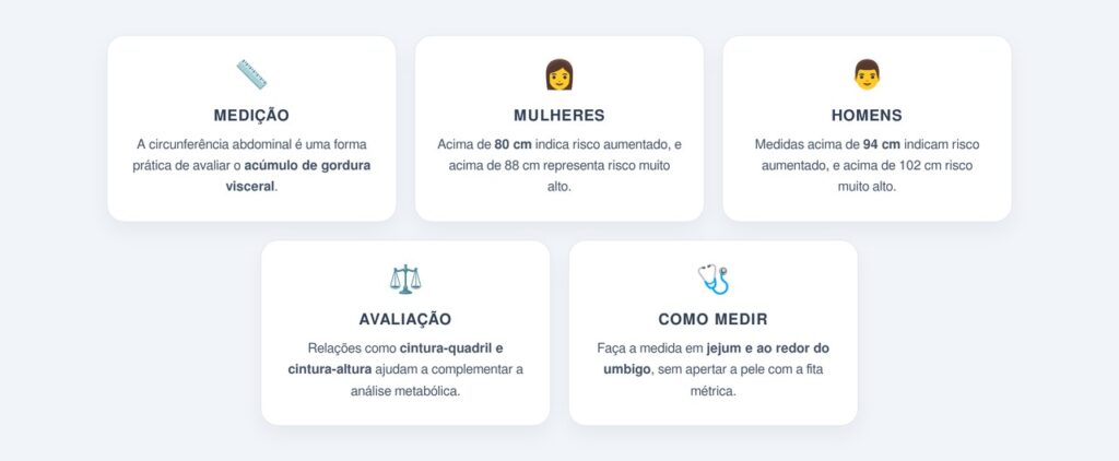 Quais são as consequências de dormir pouco?