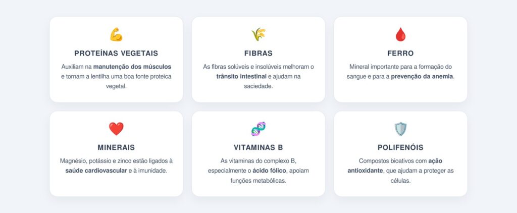 Quais nutrientes da lentilha beneficiam a saúde?