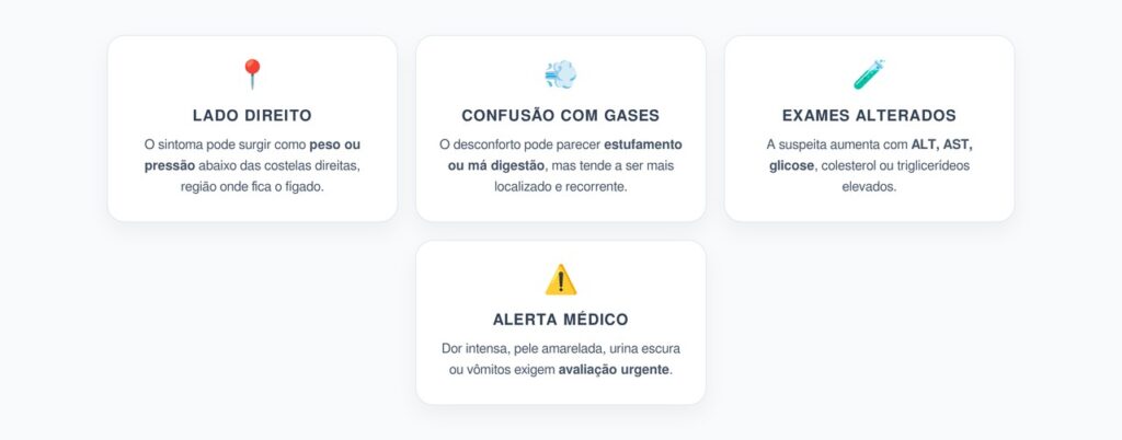 Gordura no Fígado: O Desconforto no Lado Direito que Parece Gases