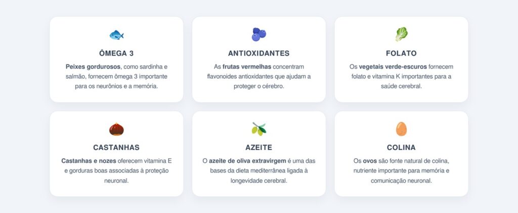 Qual o papel da alimentação na saúde cerebral?