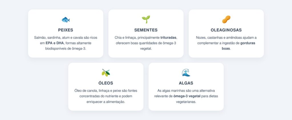Quais alimentos são fontes naturais de ômega-3?