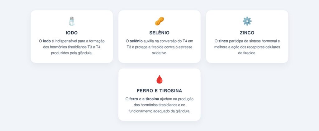 Quais são os principais nutrientes para a tireoide?