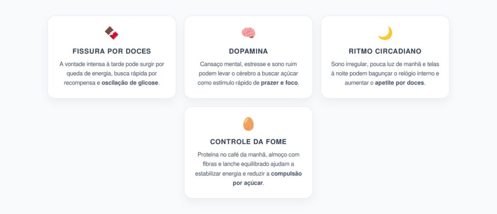 Vontade de Doces à Tarde: Dopamina, Energia e Ritmo Circadiano